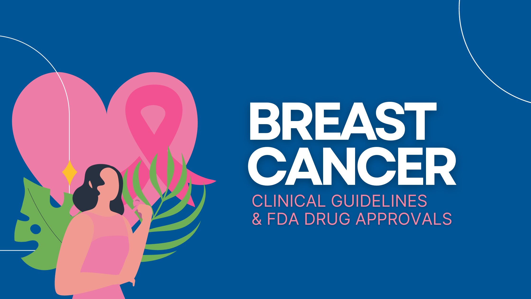 Breast Cancer Clinical Guidelines & FDA Drug Approvals Hero Image